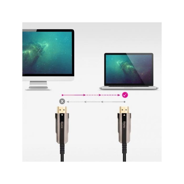 Nanocable Cable HDMI 2.0 AOC 4K Macho/Macho 20m Negro