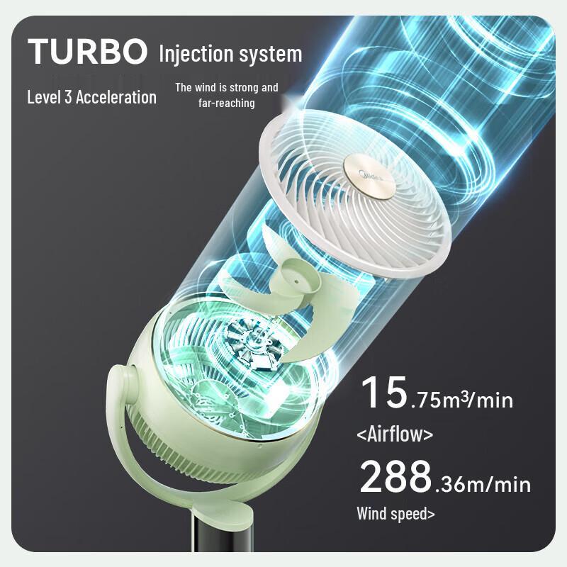 Midea Smart Voice Purification Air Circulation Floor Fan CN Plug (adapter Included)