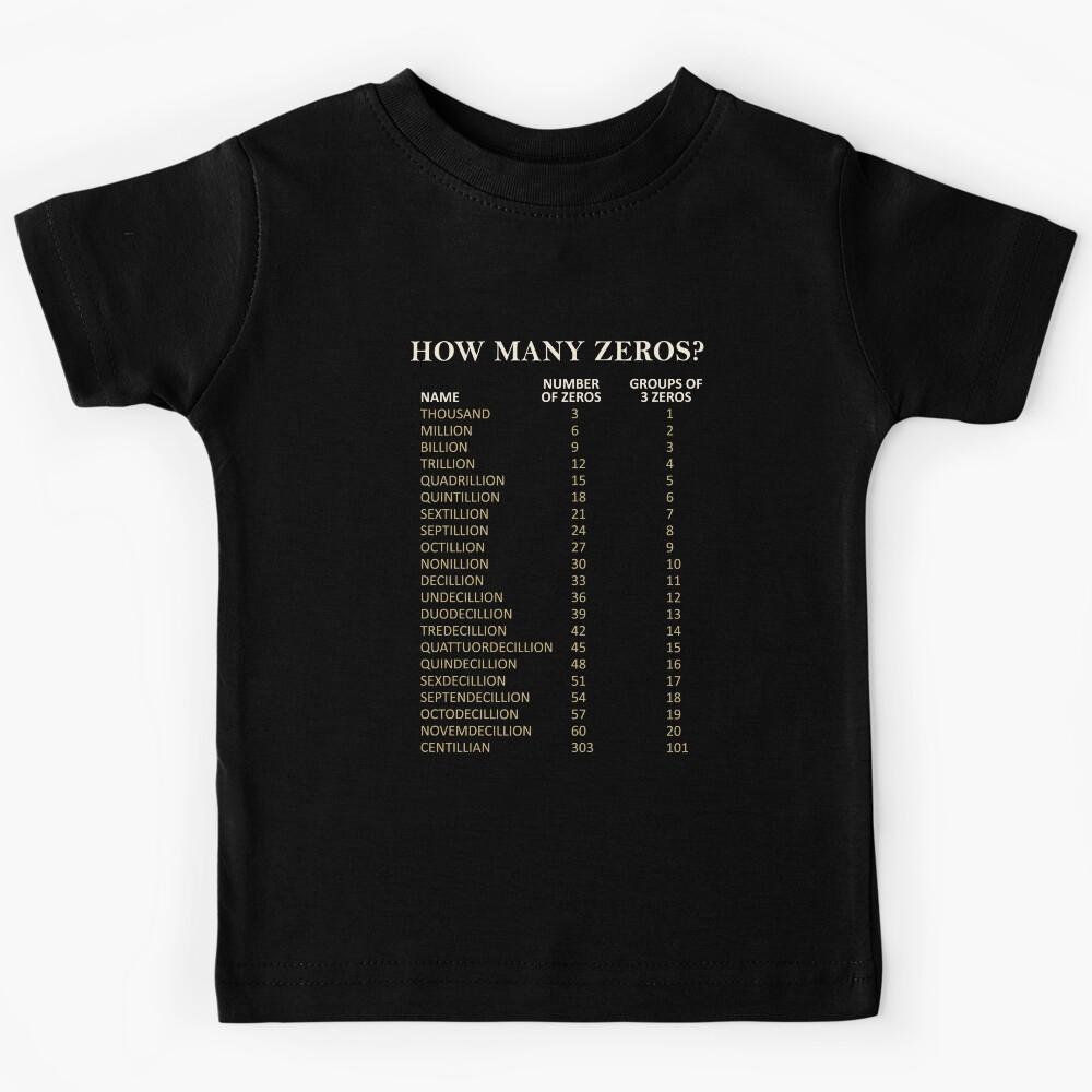 Big Numbers How Many Zeros Kids T-Shirt 170