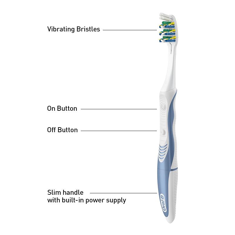 ORAL B Pro-3D White Pulsar Batteriebetriebene Vibrations-Elektrozahnbürste 2er-Pack Vibrierende Borsten Schlanker Griff mit integriertem Netzteil