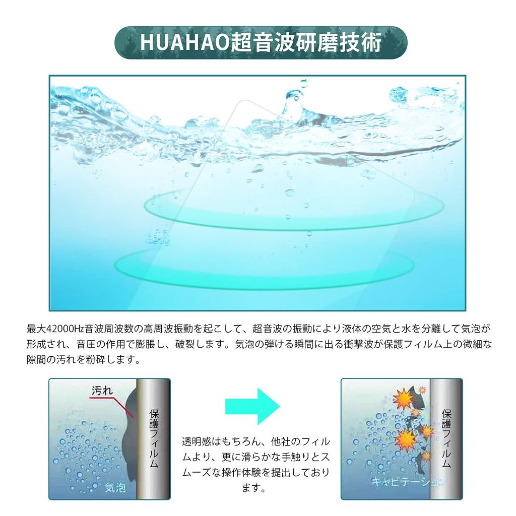 HUAHAO (Vylepšeno 2024.1), Yaris Cross řady 10/15 Dedykovaná navigační fólie, 8 palců Yaris Nanotechnologie,