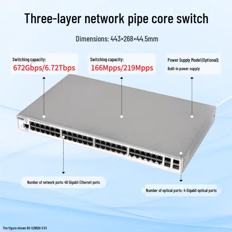 Ruijie RG-S2952G-E V3 48-Port Gigabit Layer 3 Managed Switch