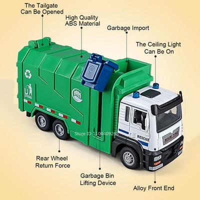 1:50 Garbage Car Extended Dump Truck Model Toy Sound Light Pull Back Doors Opened Miniature Engineering Vehicles Collection Gift