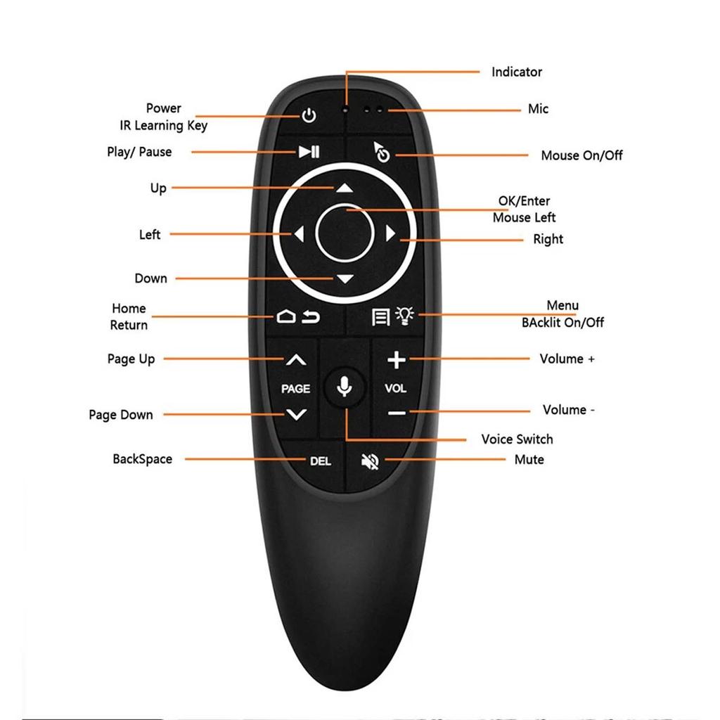 G10S PRO BT Air Mouse Voice Remote Control Wireless 2.4G / Bluetooth-compatible 5.0 Gyroscope Smart Controller for H96 Max