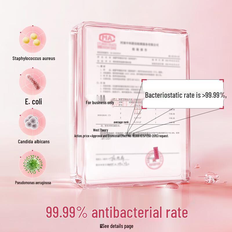 Dettol Antibacterial Hand Wash