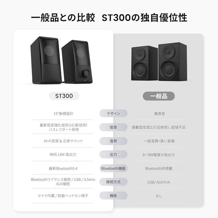 [Kstime] PC Speaker Bass Reflex, Bluetooth 5.4 14W with Mic & Headphone Jack
