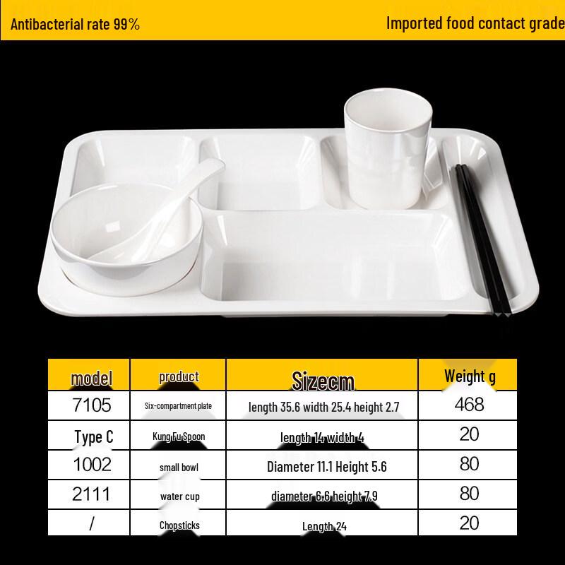 

Commercial Melamine Divided Lunch Tray
