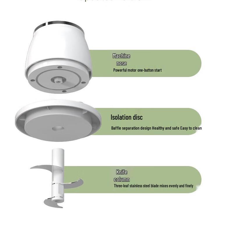 Electric Garlic Chopper and Mincer