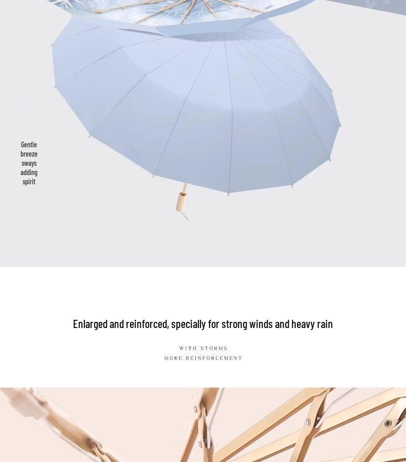 16-Rib Women’s Umbrella: Dual Use for Sun & Rain, UV Protective, Reinforced & Thickened for Enhanced Sunshade