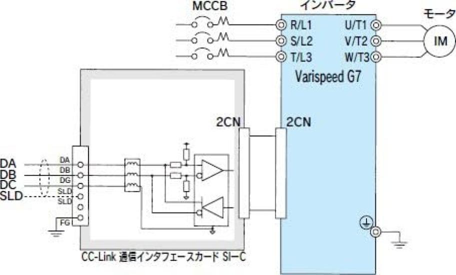 Varispeed G7 CC-Link Communication Interface Card SI-C