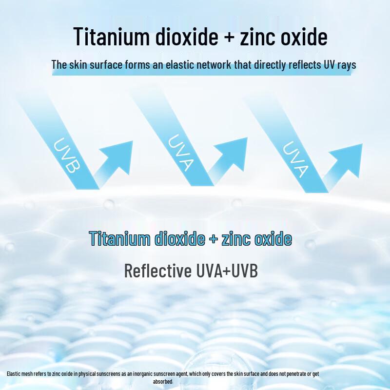 Mentholatum Sunplay Little Blue Cap Physical Gesichts-Sonnencreme LSF50+ PA++++