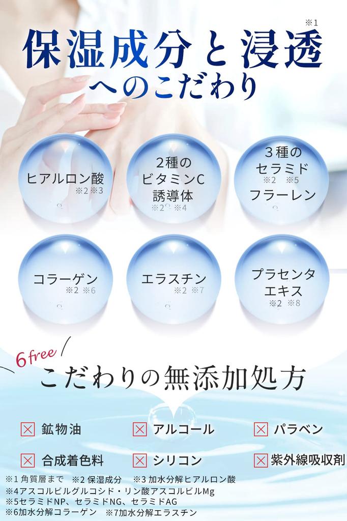 NANOA Gesichtsmaske, Vom Arzt empfohlene Human-Stammzellen-Tuchmaske, Anti-Aging-Pflege, EGF Feuchtigkeitsspendend, Asahi Kasei Premium-Tuchmaterial, 5 Stück