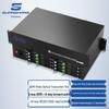 Guanghang HDMI Fiber Optic Extender & KVM Systems
