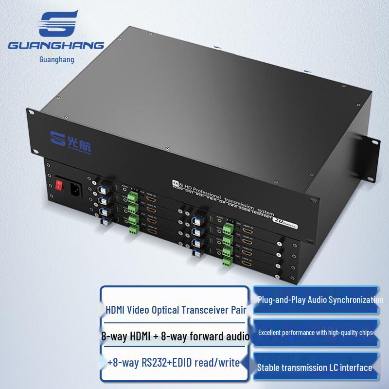 Guanghang HDMI Fiber Optic Extender & KVM Systems