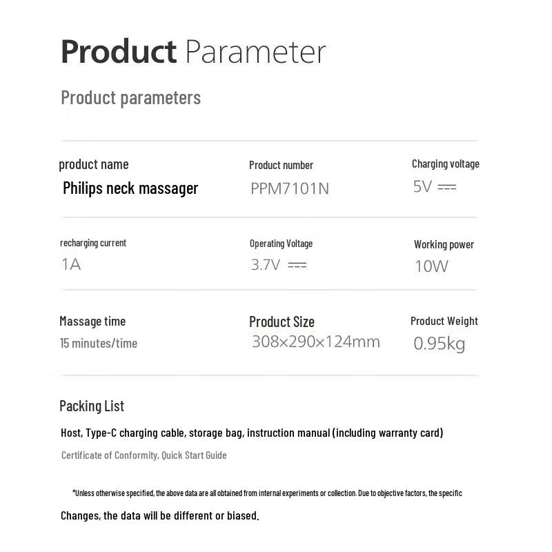 Philips PPM7101N 3D Kneading Neck Massager Pillow