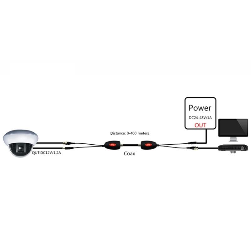 1 Channel Power Over Coax System For CCTV Cameras AHD/CVI Video Power Supply Coaxial Video Transmitters Up To 400M