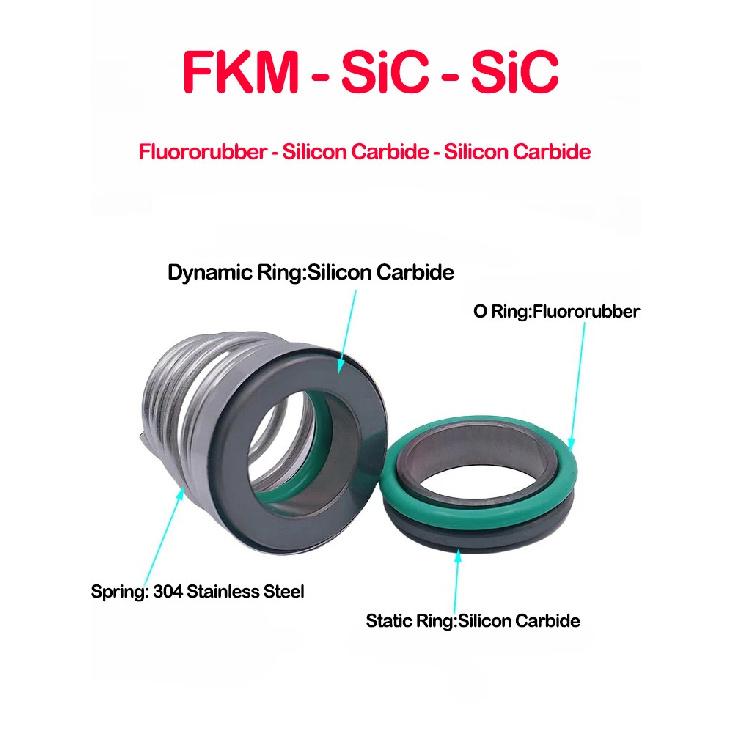 1Pcs 155 Series,Water Pump Mechanical Shaft Seal,CE-G-NBR,SiC-SiC-FKM,10/11/12/13/14/15/16/17/18/19-40mm,With Single Coil Spring