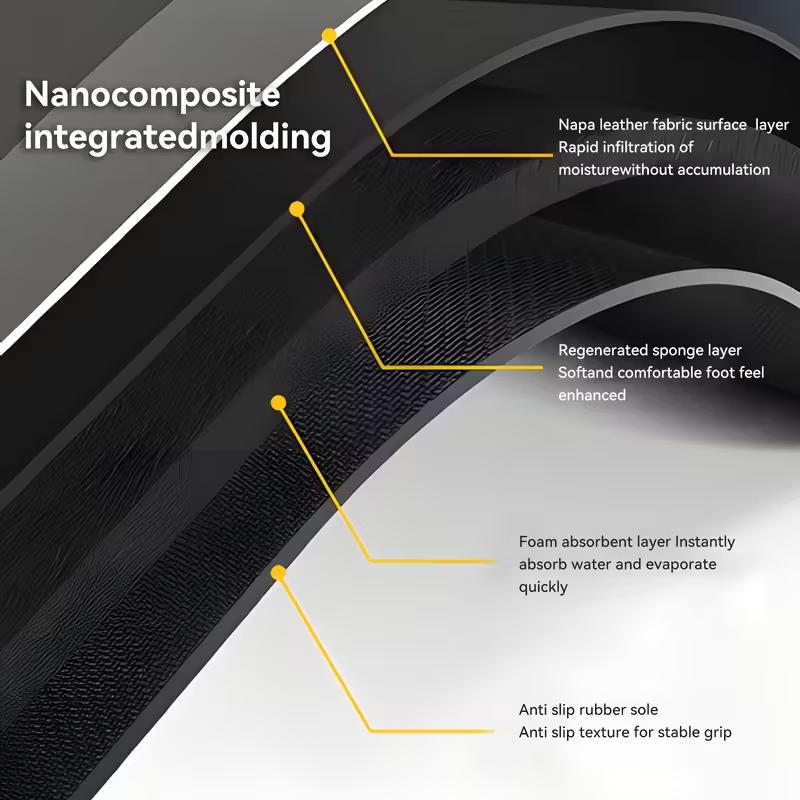 Tapete de Banheiro Absorvente de Diatomito Antiderrapante 60*90cm, Tapete de Chuveiro Macio e de Super Alta Qualidade com Secagem Rápida