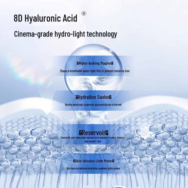 Uriach 8D Hyaluronic Acid Sheet Mask