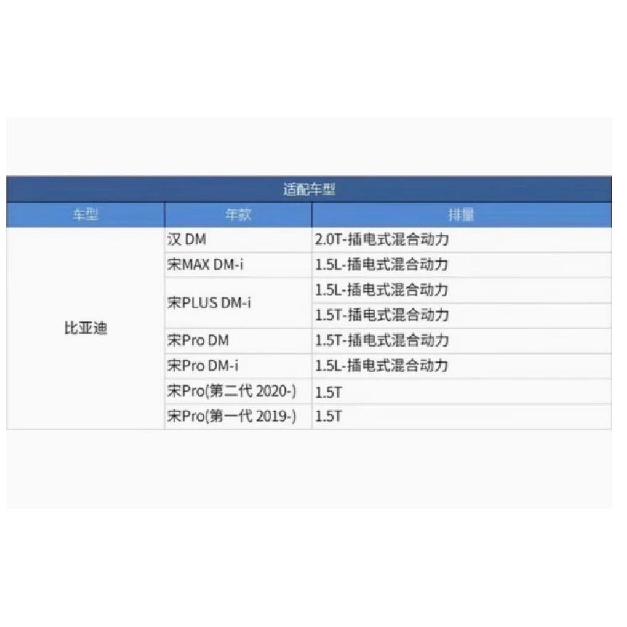 Cabin Air Filter For BYD HAN DM BYD SONG MAX DM-i BYD SONG PLUS DM-i BYD SONG Pro DM BYD SONG Pro DM-i