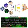 Laser Protective Eyewear Beauty Equipment Goggles E Light Protection Goggles, Photon Skin Rejuvenation Equipment, Laser Marking and Welding