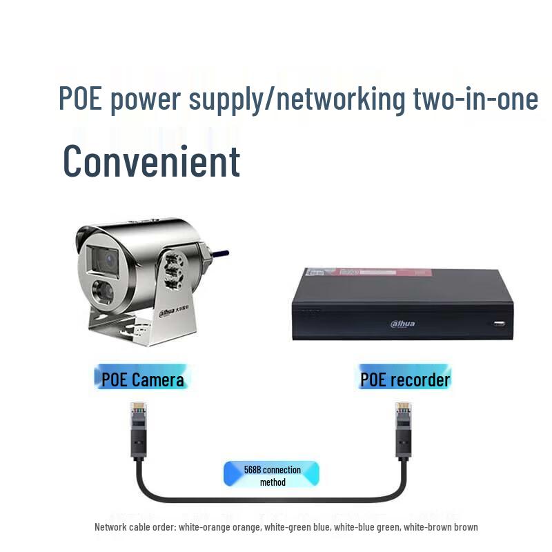 Dahua 4MP Full-Color POE Explosion-Proof IP Camera CN plug (adapter included)