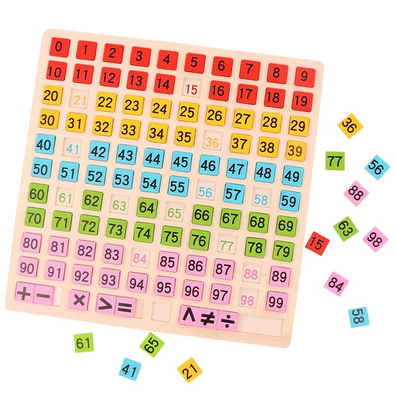 1 buc Puzzle din lemn pentru copii Joc de educație timpurie Jucărie cu două fețe Învață chineză și numerele de matematică