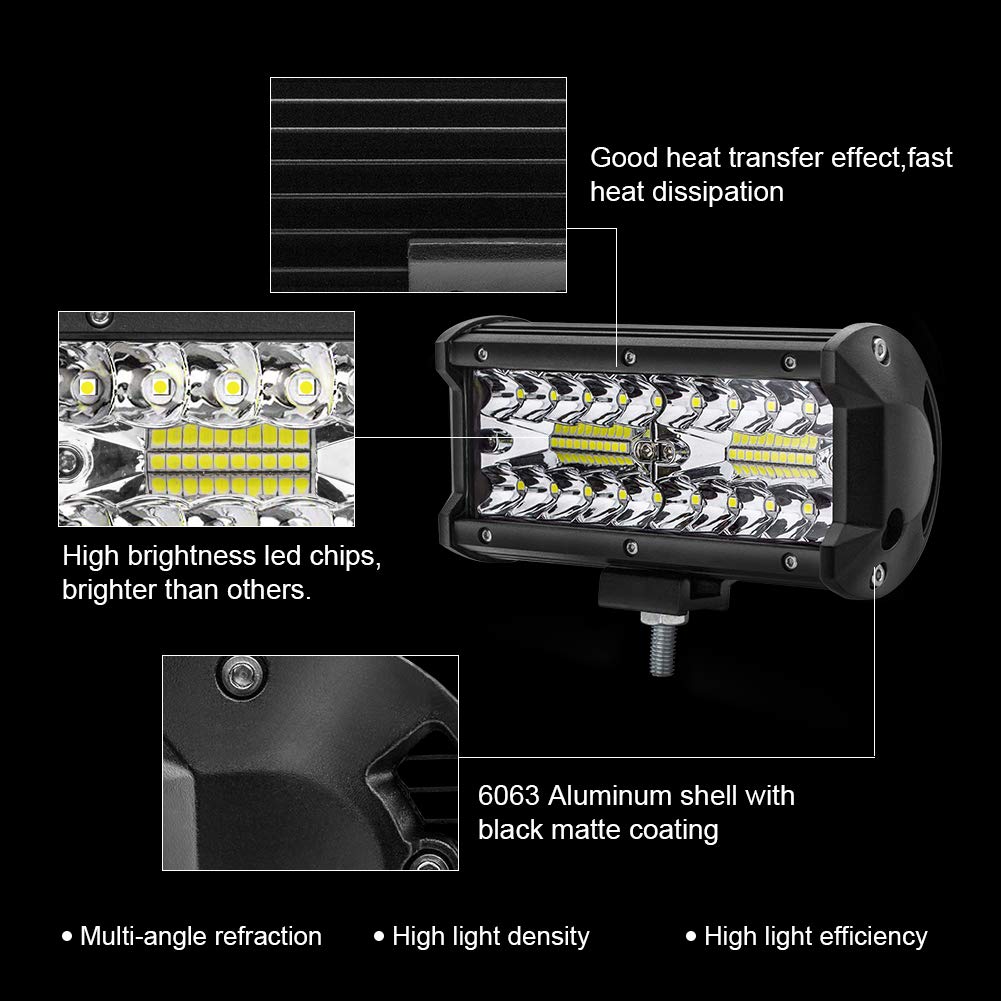 Safego 72W LED Work Light, Narrow 30-degree Beam, 24 LEDs, for Vehicle Exterior Lighting, Agricultural Machinery, 12V/24V Compatible, Universal, Water