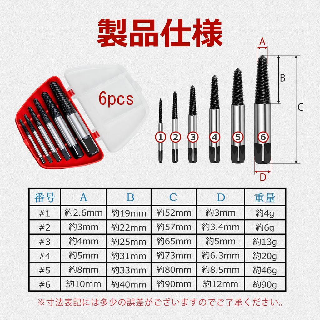 PureSino Screw Extractor Set of 6 High Carbon Steel Broken Screw Extractor Tool for