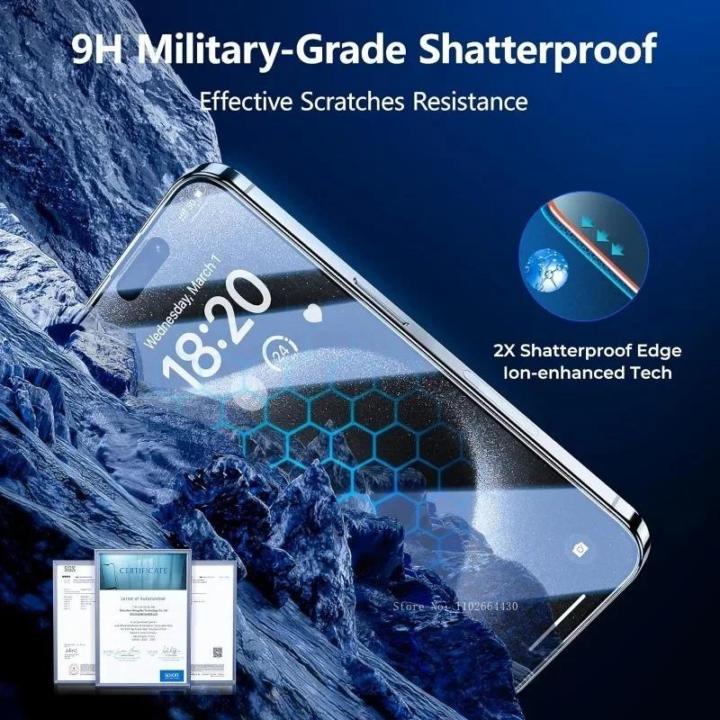 4PCS Anti-Spy Glass For iPhone 16 15 14 13 12 11 PRO MAX Privacy Screen Protectors For iPhone XR XS Max 7 8 Plus Tempered Glass