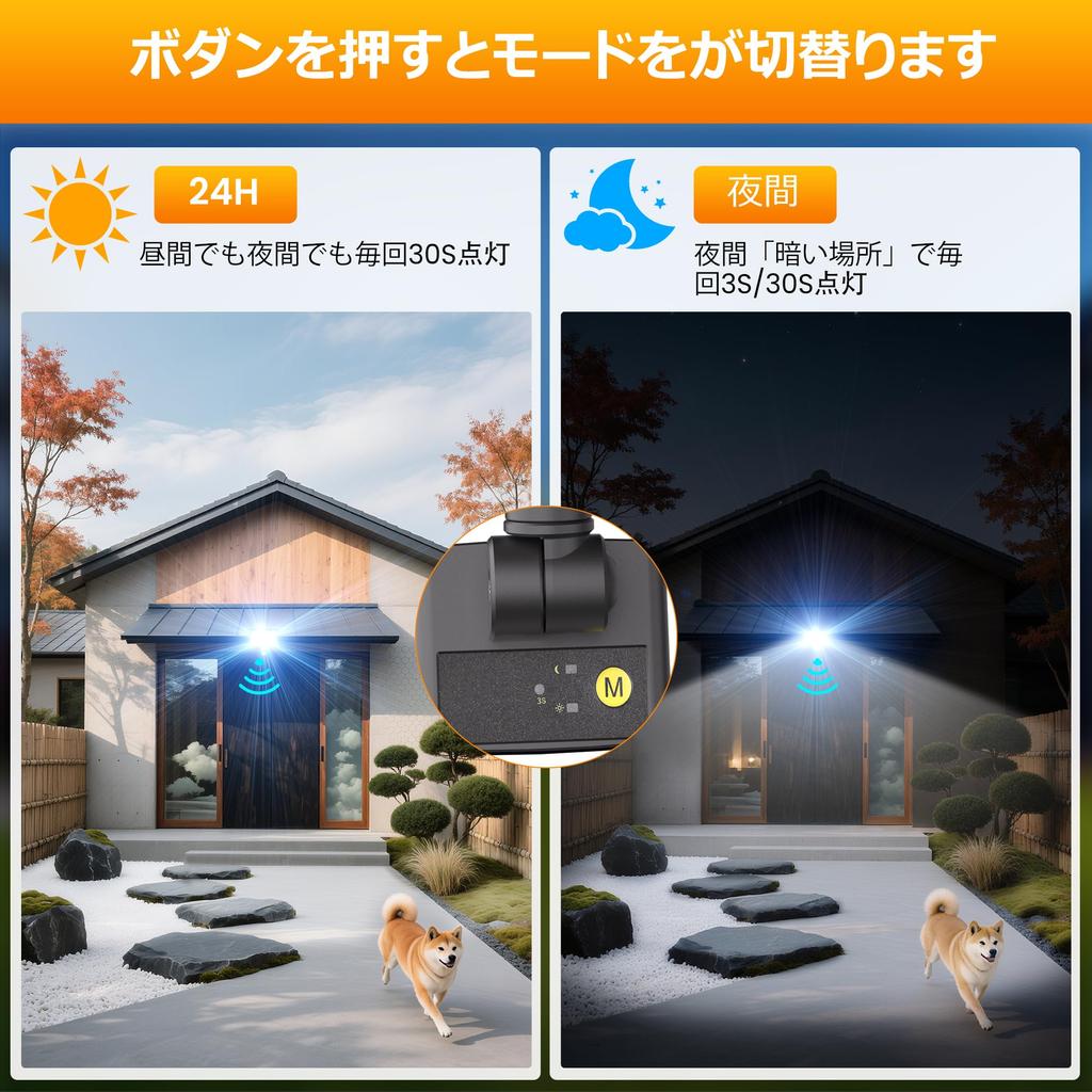 MEIKEE Verbesserter Bewegungssensor 2600 Matte 6500K Weiß Nacht Automatisch IP66 PSE für Rückwärts Parken und Rückwärts Qualifizierte Rechnungen Licht, LED, Sicherheit, 30W,