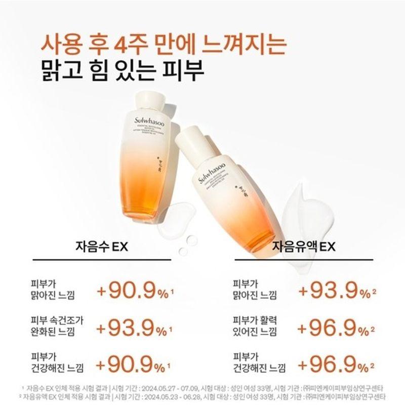 Essential Elasticity Care Set (3 types of elasticity)