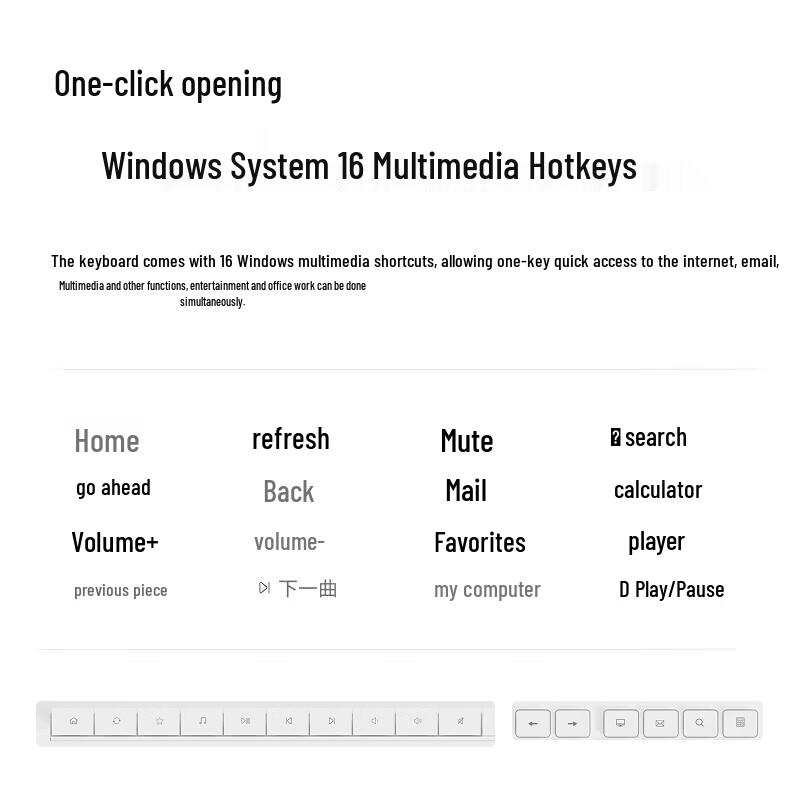 Rapoo 8200G Wireless Bluetooth Multi-mode Keyboard & Mouse Combo