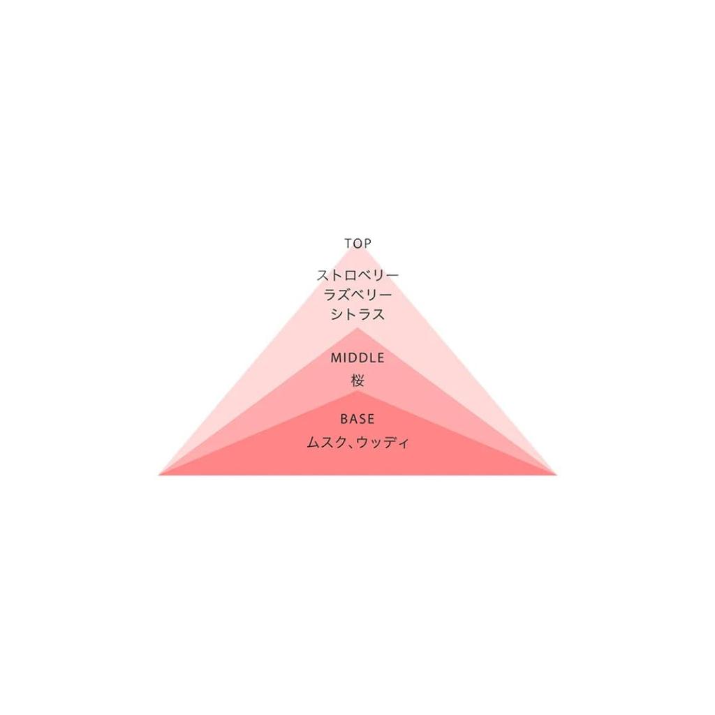 of Seasonal Limited Edition Rosette Face Wash Pasta Sakura Strawberry Scent 120g x 2 Bulk Purchase [Set 2]