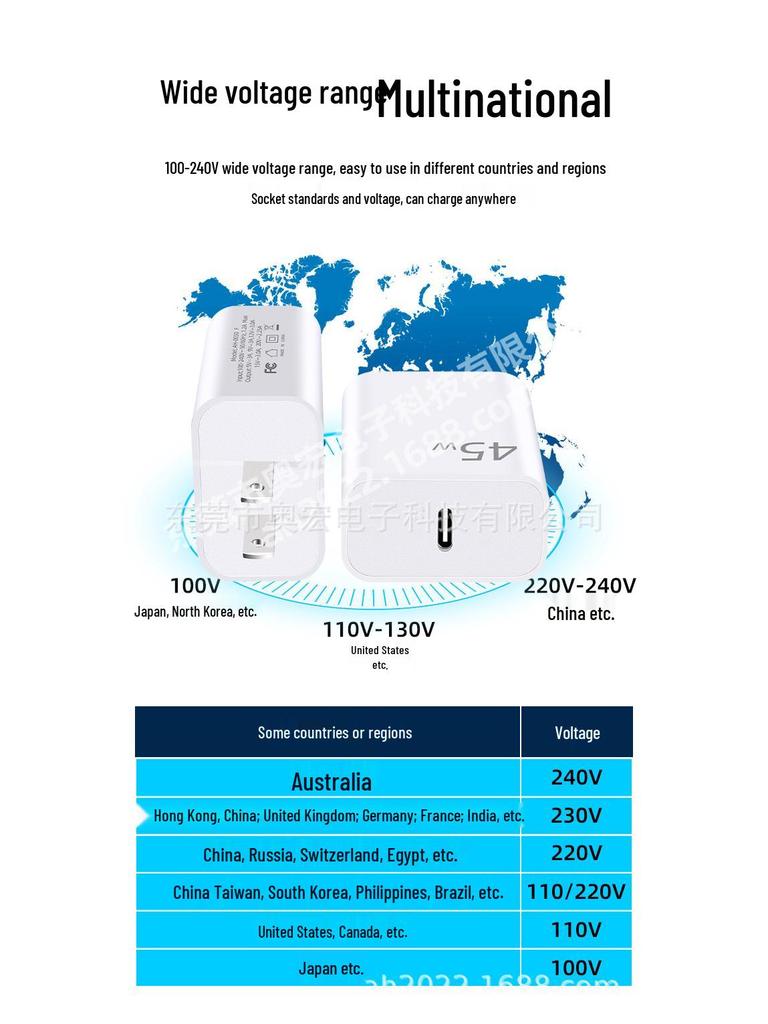 45W US Standard Type-C Fast Charger, FCC & CE Certified
