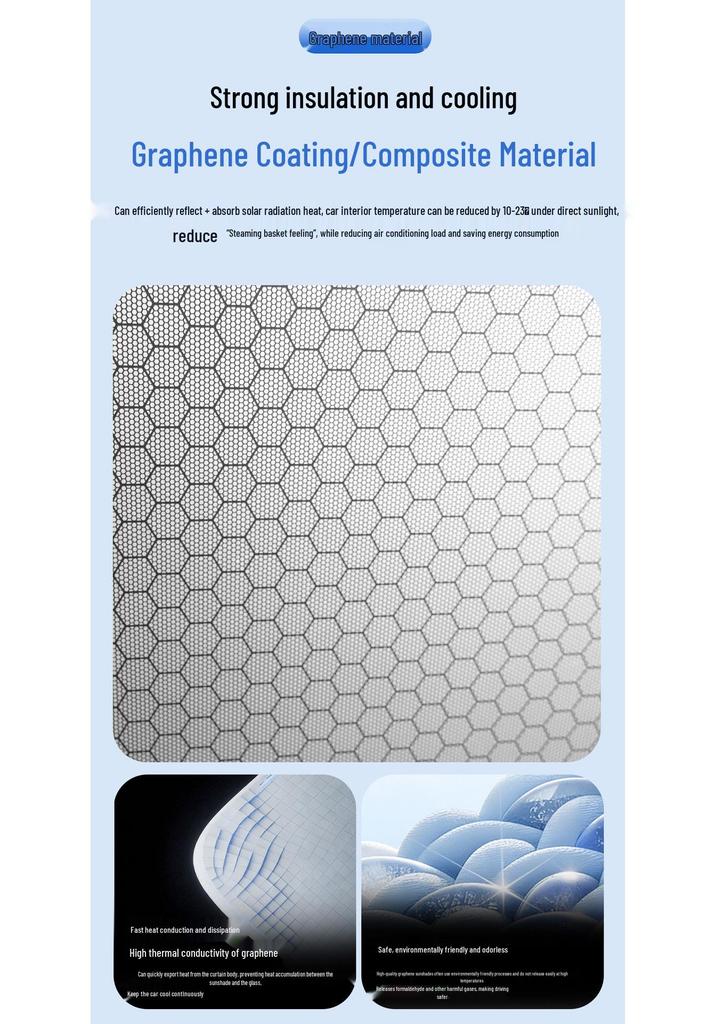 Xiaomi Graphene Car Sun Shade - Interior Roof Sun Protection Blocker