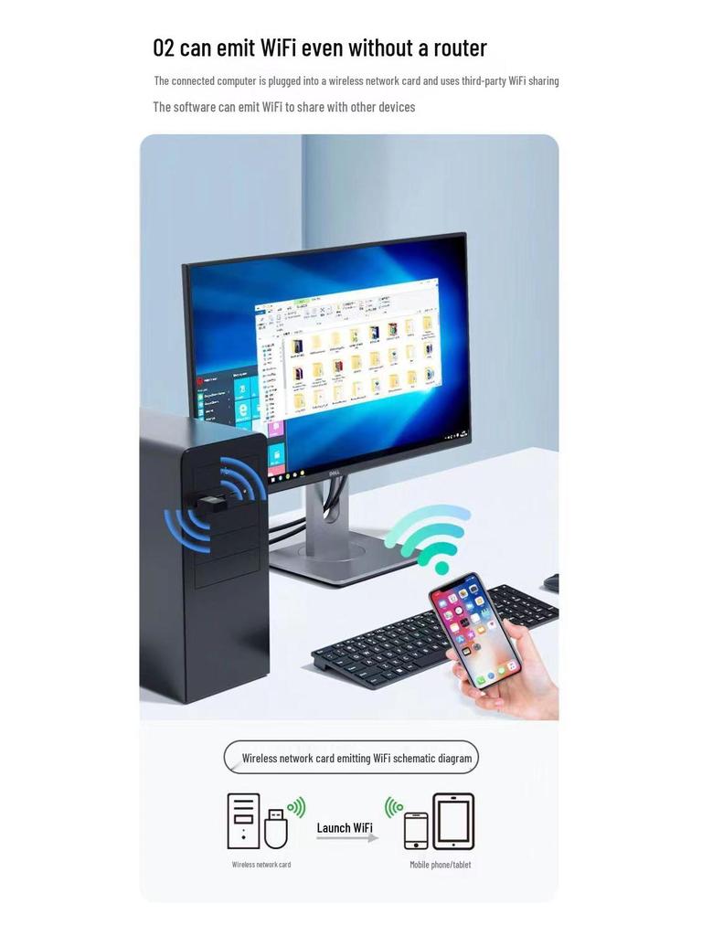 Wireless USB WiFi Mini Adapter - 300M Driver-Free for Notebook