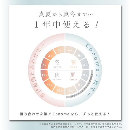 Teijin Conome Blanket Waffle Throw, Air Conditioning Protection, Single, Gray, Exclusive to Teijin Conome Group Direct Stores