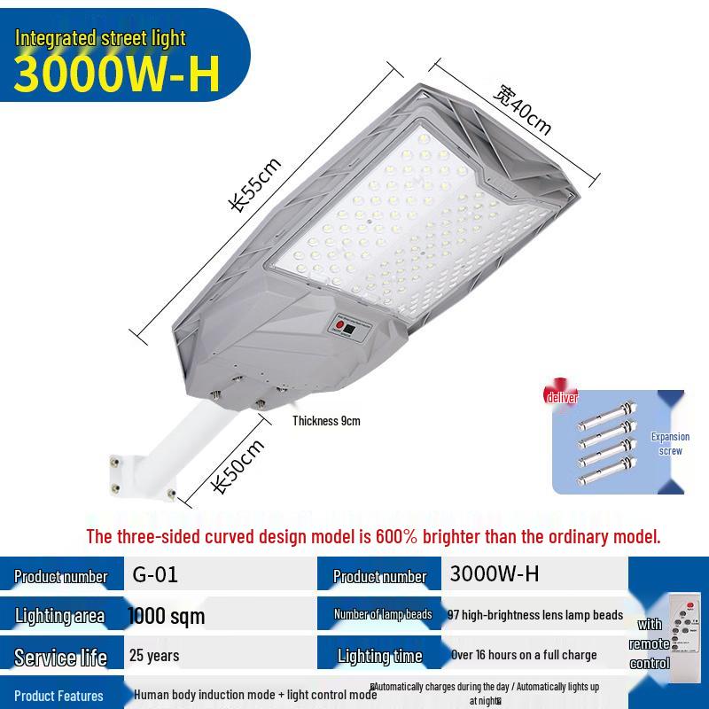 JUN YONG LIGHTING Solar Motion Sensor Waterproof Light
