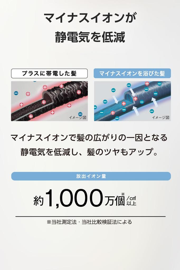 TESCOM Hair Dryer, Negative Ion, High Airflow, Quick Drying, Lightweight, Care Mode, Easy-Disconnect Plug, 1.7m Cord, Pink, TD461A-P