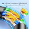 SAMZHE Kabel krosowy Gigabit Ethernet Cat6