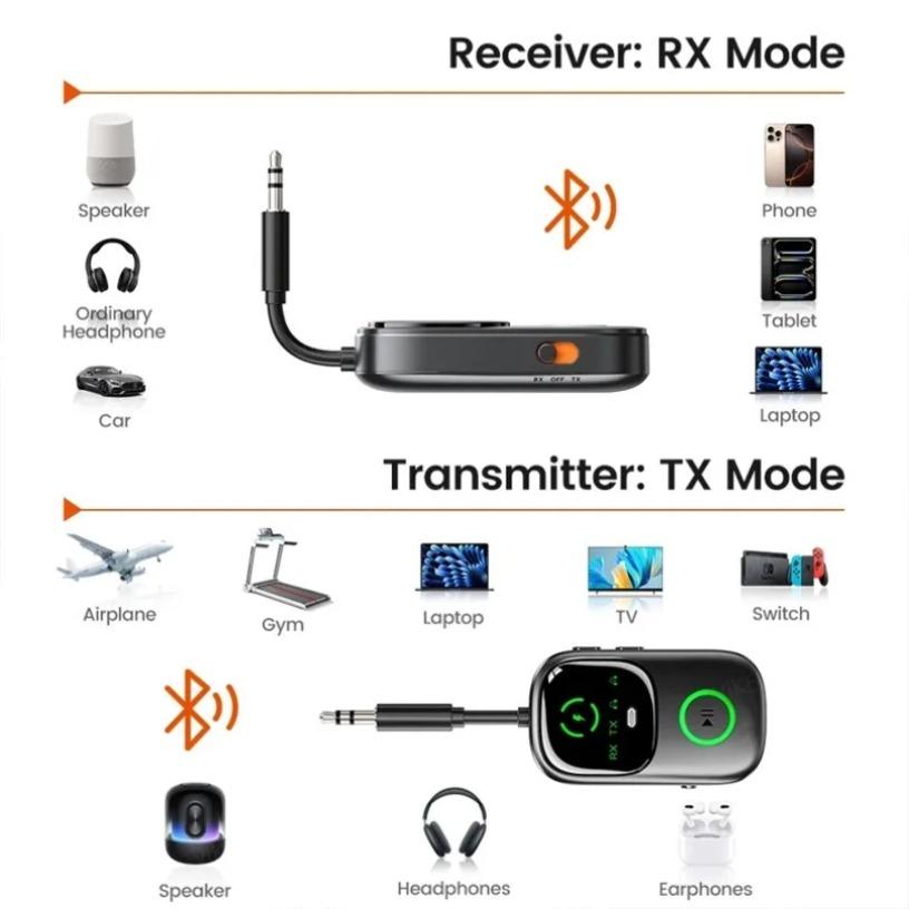 Nuovo Arrivo Ricevitore/Trasmettitore Audio Bluetooth 5.4 Adattatore Bluetooth Per TV, Cuffie, Auto e Altri Dispositivi Con Un 3.5 M