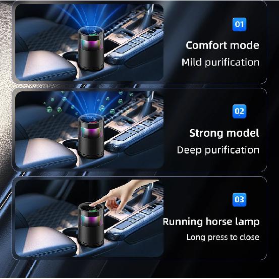 Portable Car Air Purifier Negative Ion & HEPA Filter Low Noise DeodorizerDust Smoke Removal Compact Design for Car Home Use