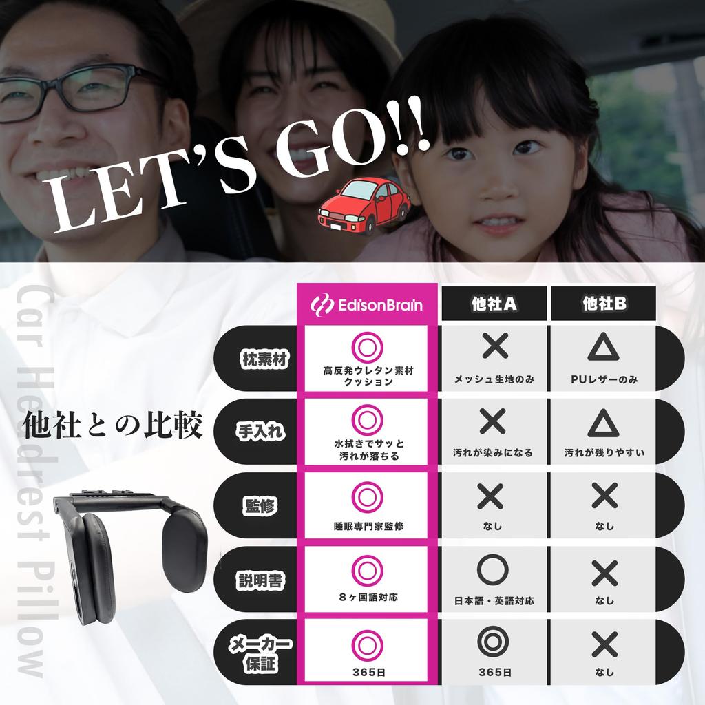 Easy Installation! Personal Pillow, Headrest, High Resilience Urethane Cushion, Car Pillow, Neck Pillow, For Kids, Easy Installation