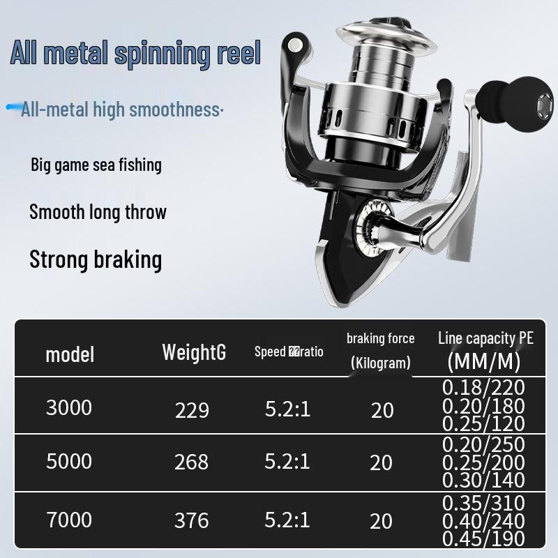All-Metal Long Cast Spinning Fishing Reel for Sea Rods