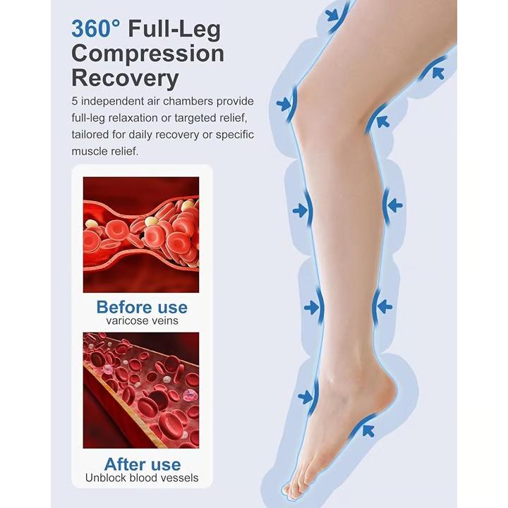 Wireless Air Compression Leg Massager with 6 Modes and 8 Intensities 360 Degree Full Leg Recovery Rechargeable 2000mAh Battery for Athletes