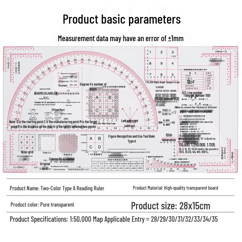 Bingfu Military Topographic Map Ruler