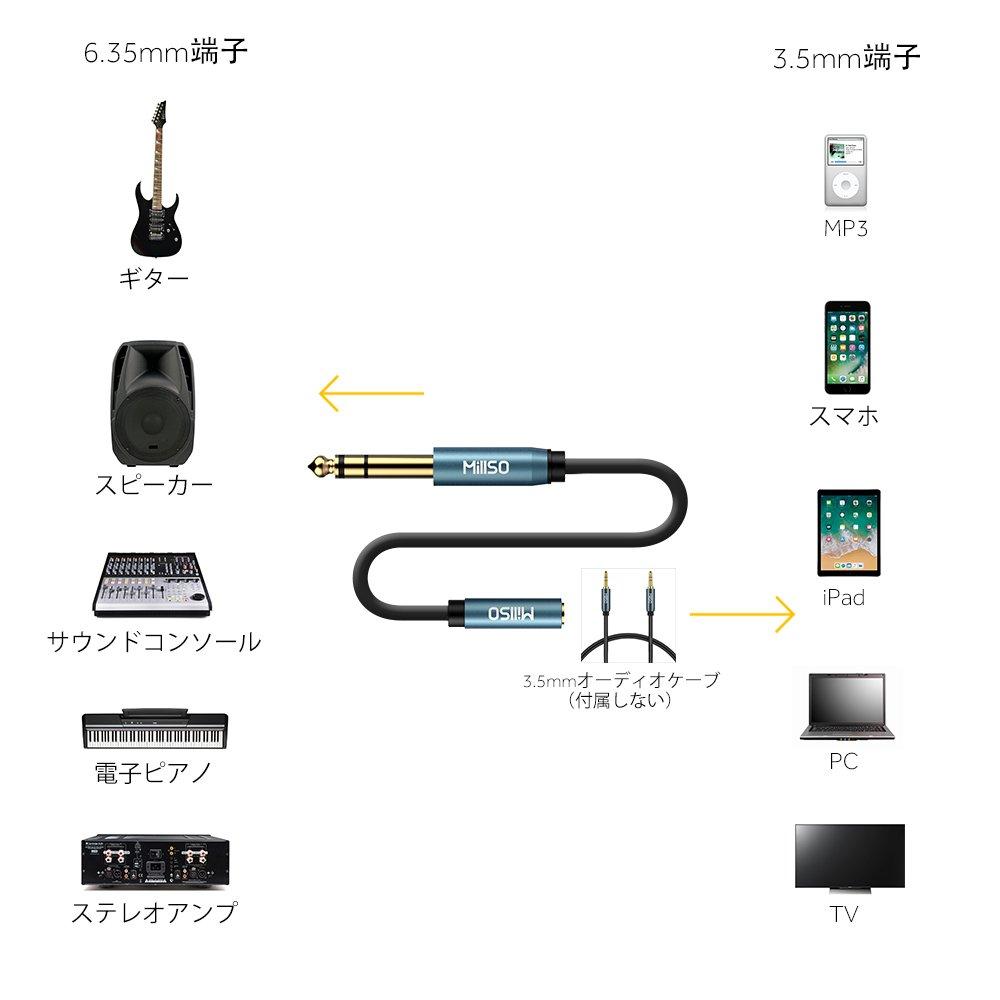 MillSO Conversion 3m Stereo Mini Plug Stereo Standard Plug TRS Phone Plug Amplifier Headphone Conversion Cable Standard Plug Mini Plug Conversion Gold