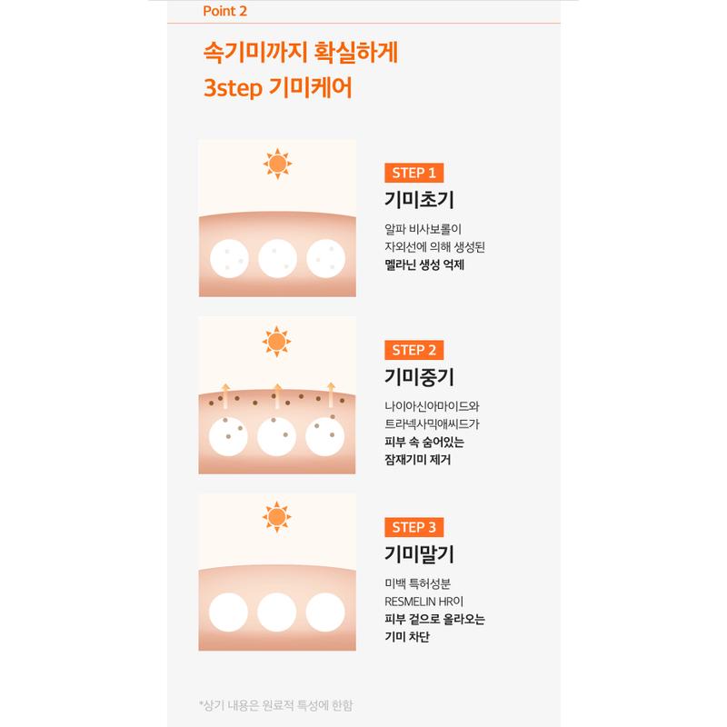 Sungboon Editor Active Marine Astaxanthin Capsule Serum 80ml