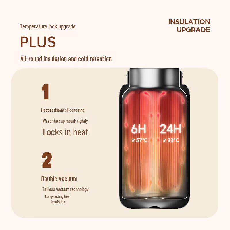 Zoy Zoii Kinder Thermos-Trinkflasche